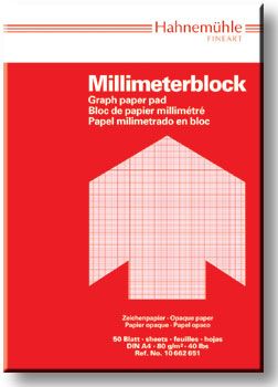 Millimeterpapier Block A3