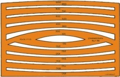 standardgraph Kreisbogenschablone